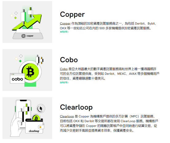 Coincall交易所怎么樣？安全嗎？