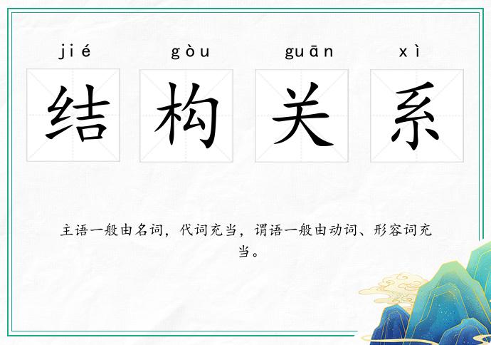 結(jié)構(gòu)關(guān)系的意思
