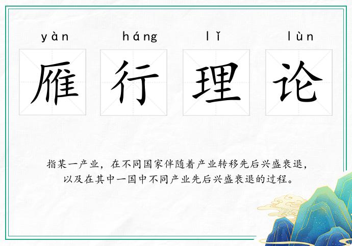 雁行理論的意思