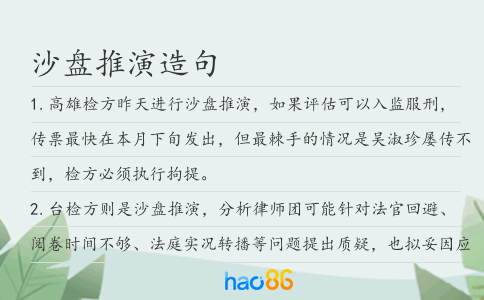 沙盤推演造句